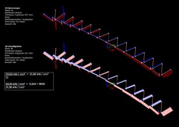 SCIA Student Contest 2023 winner