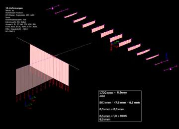 SCIA Student Contest 2023 winner