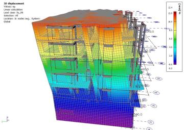 SCIA Student Contest 2023 winner