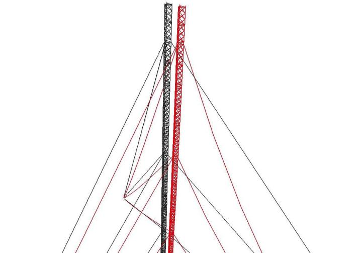 large displacements