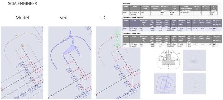 Punching shear check for walls SCIA Engineer 2026