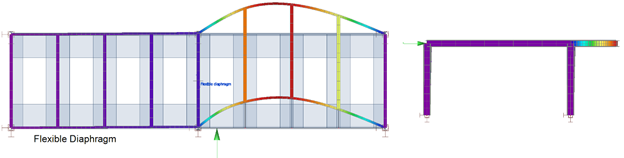 2D member with extended functionality