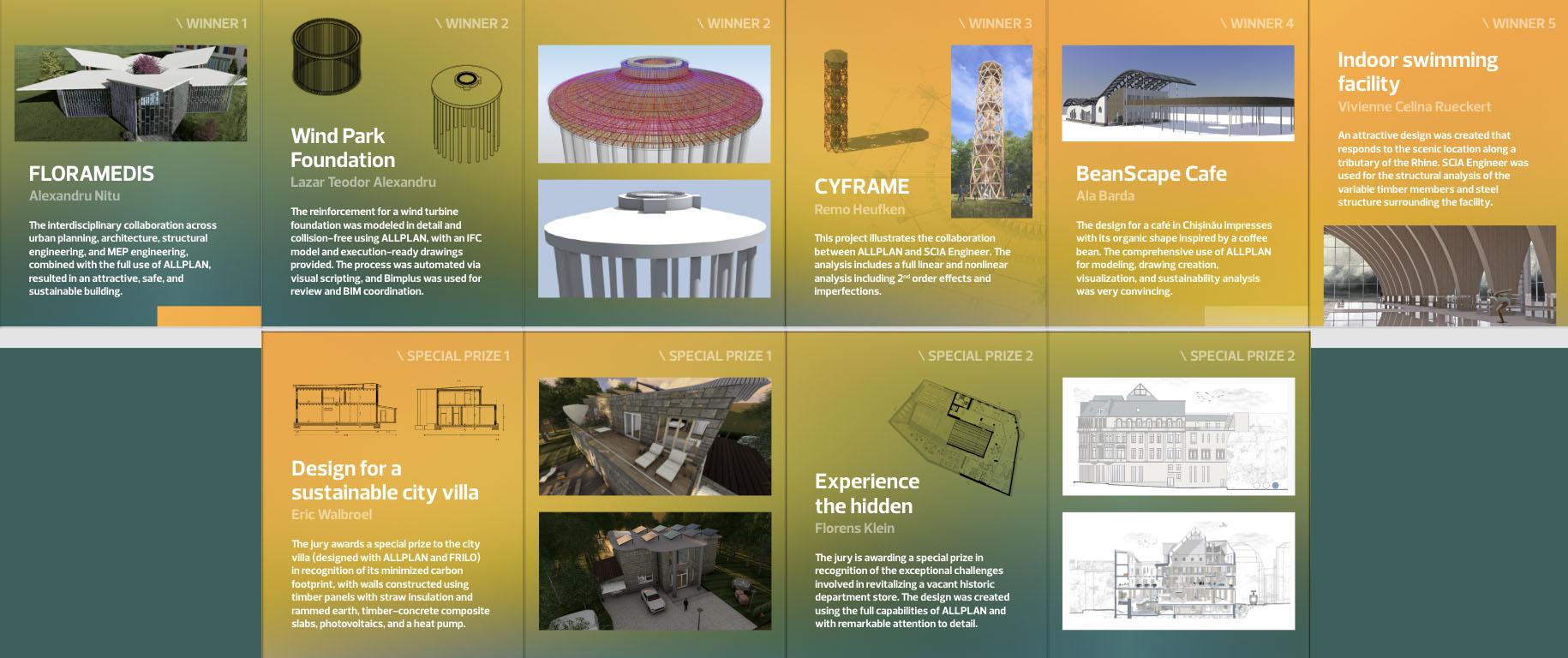 ALLPLAN Student Contest 2025