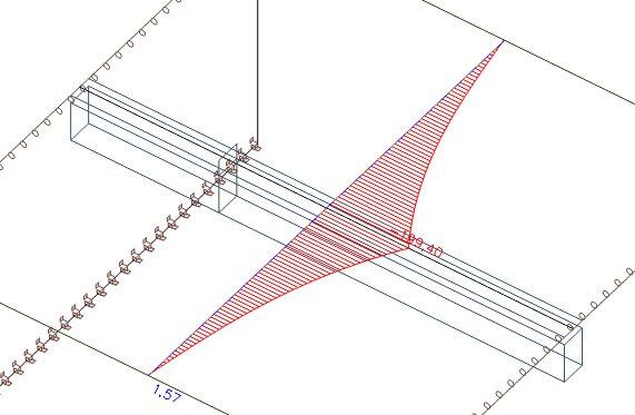 SCIA Engineer - Warum hat die Rippe eine Normalkraft?