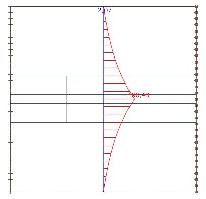 SCIA Engineer - Warum hat die Rippe eine Normalkraft?