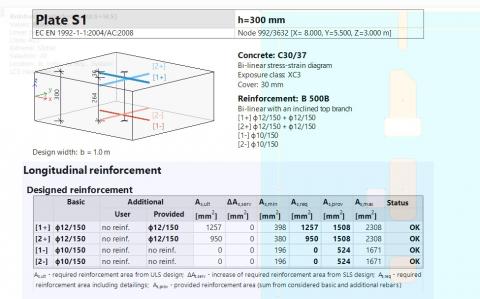 Concrete 2D All-in-one design Concrete 2D All-in-one design