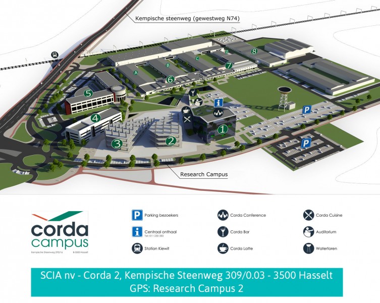 SCIA @ Corda 2 SCIA @ Corda 2