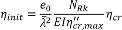 Derive the imperfection with this formula
