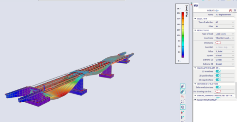 Vibration analysis Vibration analysis
