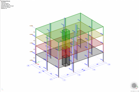 mode filtering results filtered