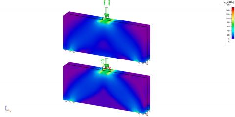sens.02 Advanced material non-linear analysis sens.02 Advanced material non-linear analysis