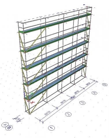 Scaffolding checks Scaffolding checks