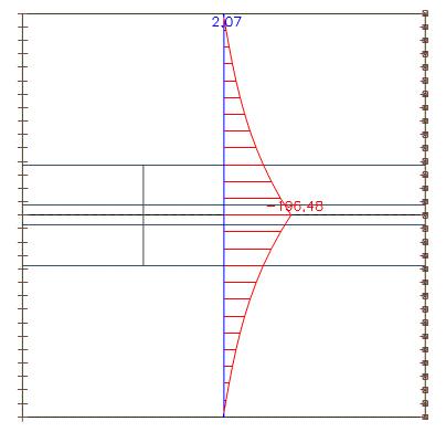 SCIA Engineer - Warum hat die Rippe eine Normalkraft?