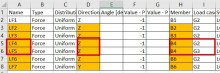 Load Table Excel - different Load Case