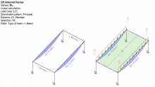 Obrázek 3: Ohybový moment v opěrných nosnících jednosměrné desky (vlevo) a jednosměrného zatěžovacího panelu (vpravo)
